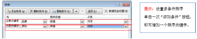 excel中如何根据需要按照多个字段执行分类汇总？-趣帮office教程网