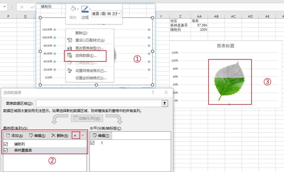 excel中图片显示百分比图表创意教程-趣帮office教程网