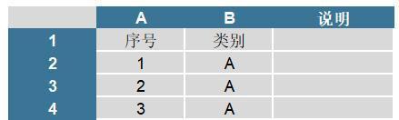 excel复制表格行高列宽不变的教程-趣帮office教程网