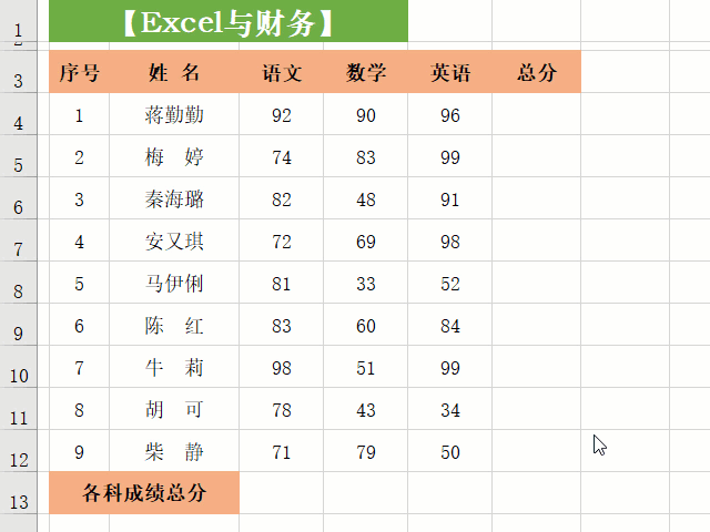 excel中的alt键的妙用大全-趣帮office教程网