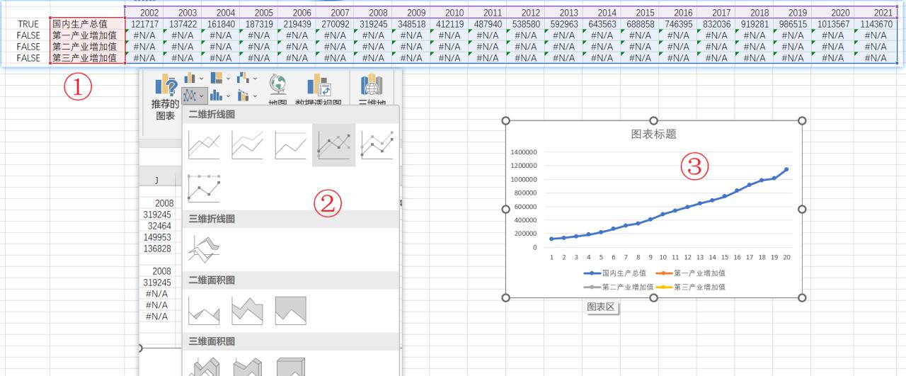 如何动态显示或隐藏Excel图表系列-趣帮office教程网
