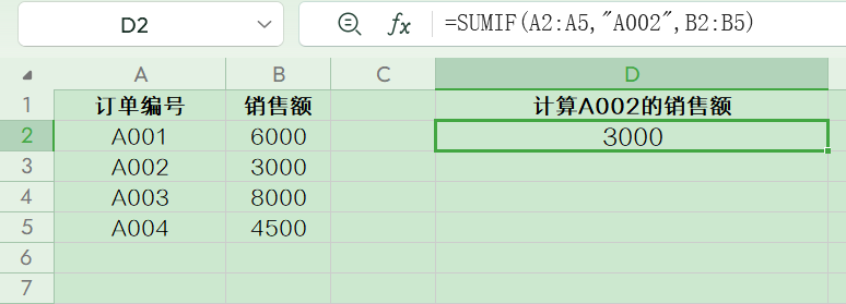 excel中SUMIF函数的全面解析及实例应用讲解-趣帮office教程网