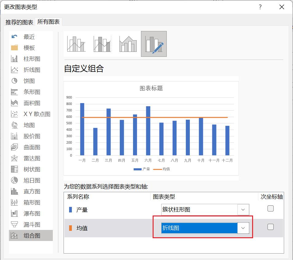 excel创建平均线柱形图教程-趣帮office教程网