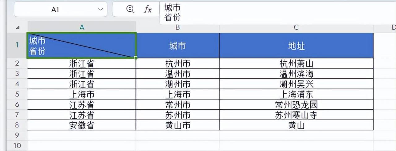 wps表格怎样制作斜线表头？2种方法收藏必备！-趣帮office教程网