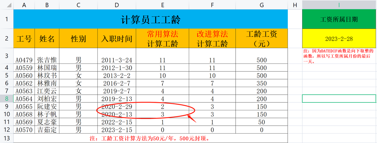 计算工龄及工龄工资:excel中如何用year,month,day函数嵌套计算员工工龄精确到天-趣帮office教程网