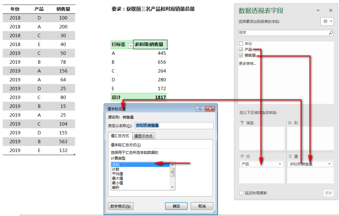 在excel中快速统计出销售总量前几的产品及销售总量-趣帮office教程网