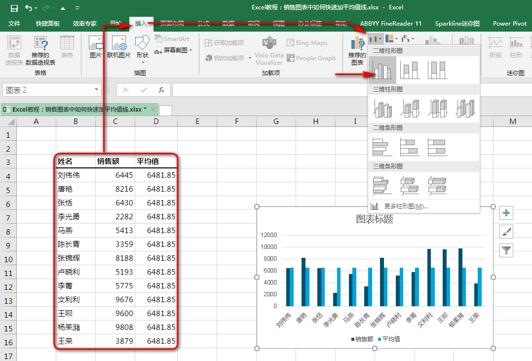 excel中如何快速在柱形图中加一条平均值线？-趣帮office教程网
