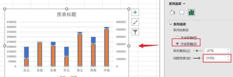 excel实际与目标完成率图制作方法 - 趣帮office教程网
