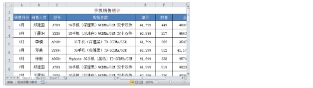 excel视图模式种类介绍和使用场景-趣帮office教程网