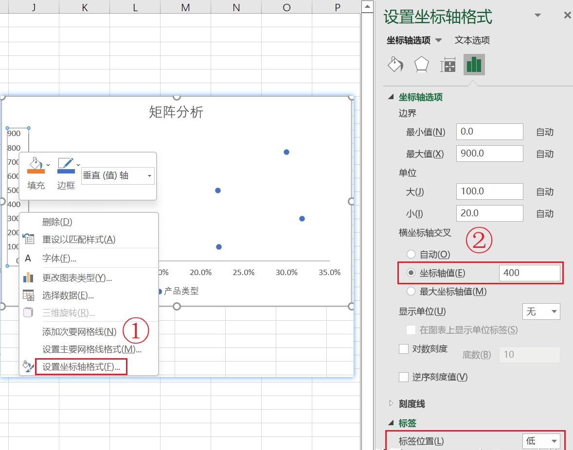 用Excel做矩阵分析图教程-趣帮office教程网