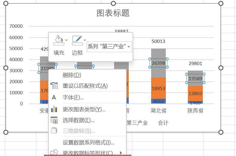 Excel百分比堆积柱形图制作教程-趣帮office教程网