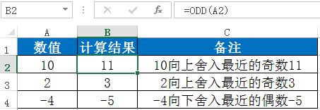 excel舍入与取整函数使用技巧，Excel中常见九大数值取舍法-趣帮office教程网