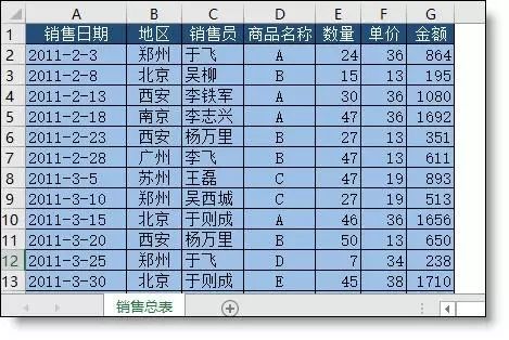 excel中数据透视表拆分表格的操作小技巧-趣帮office教程网