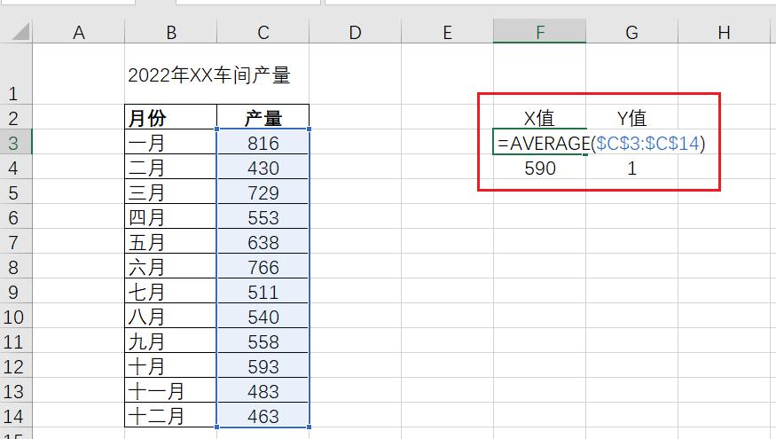 excel创建平均线条形图教程-趣帮office教程网
