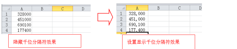 excel显示或隐藏千位分隔符号的方法-趣帮office教程网