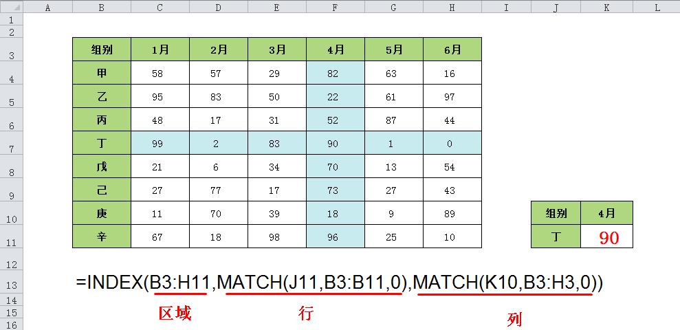 excel查找与定位函数用法-趣帮office教程网