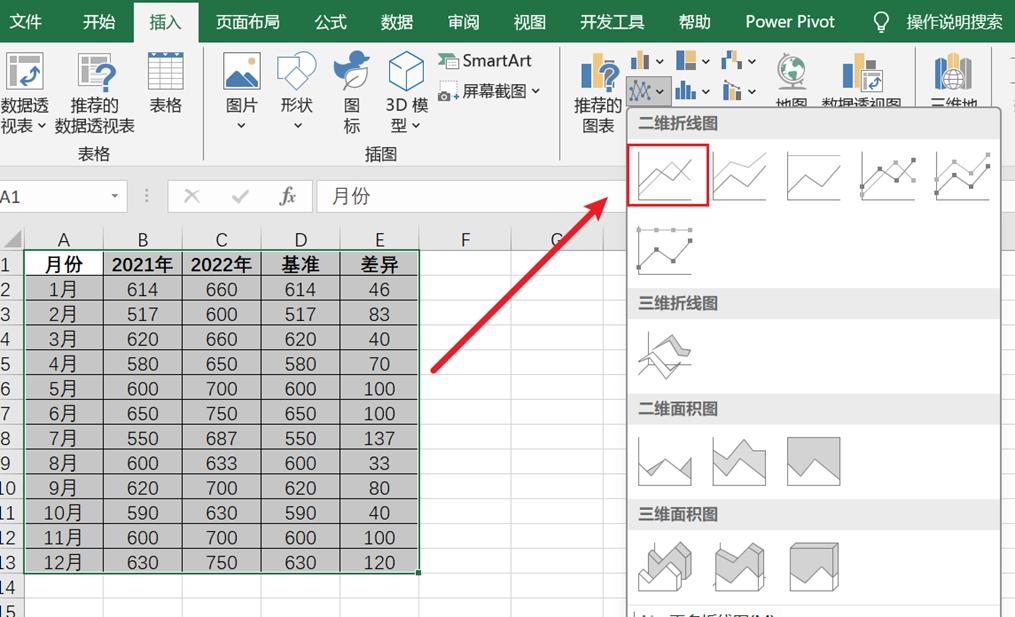excel中如何为折线图线条之间的区域填充颜色？-趣帮office教程网