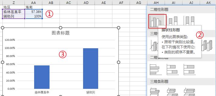 excel中图片显示百分比图表创意教程-趣帮office教程网