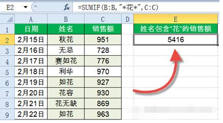excel中sumif函数10种经典用法-趣帮office教程网
