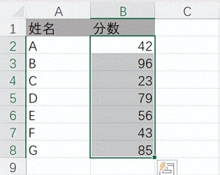 如何批量在excel表格中将特定数据标红-趣帮office教程网