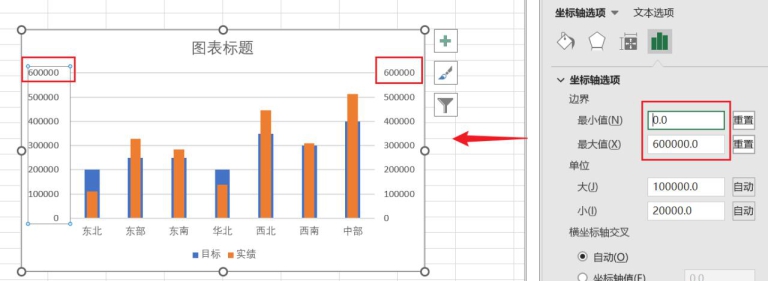 excel实际与目标完成率图制作方法 - 趣帮office教程网