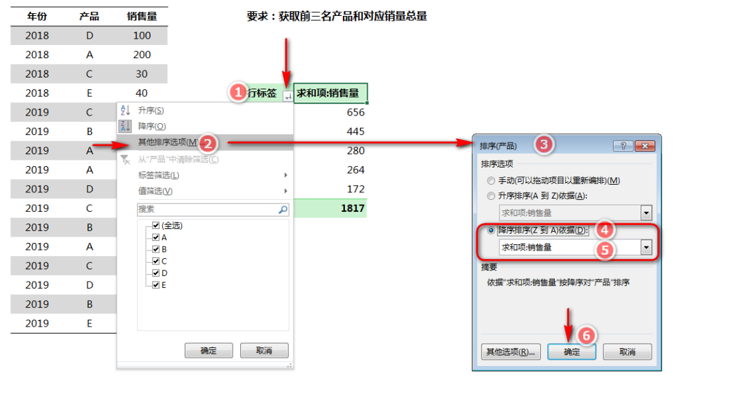 在excel中快速统计出销售总量前几的产品及销售总量-趣帮office教程网