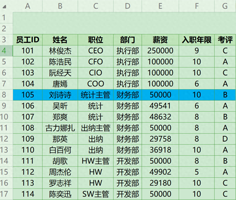 excel中VLOOKUP的经典用法及其搭配技巧-趣帮office教程网