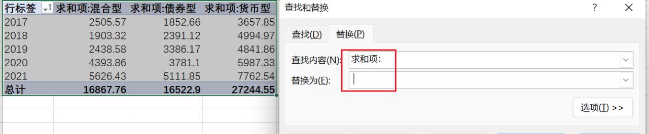 如何快速重命名Excel透视表默认的字段名称-趣帮office教程网