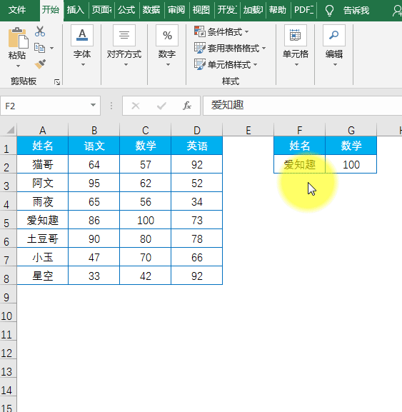 如何制作Excel动态交叉查询，excel制作动态查询表的方法-趣帮office教程网