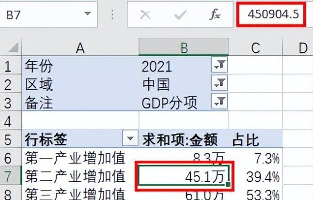 如何对Excel透视表设置合适的数据格式-趣帮office教程网