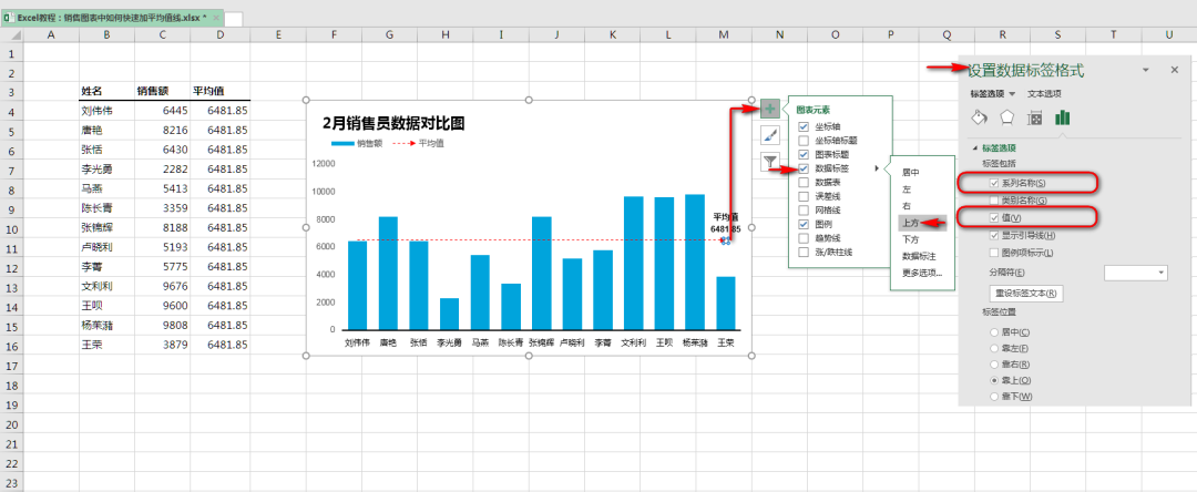 excel中如何快速在柱形图中加一条平均值线？-趣帮office教程网