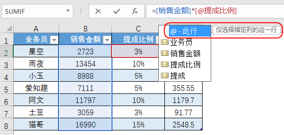 excel中的@你知道怎么用吗？-趣帮office教程网