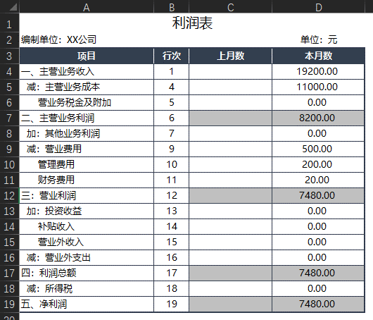 Excel瀑布图的制作方法和详细步骤-趣帮office教程网