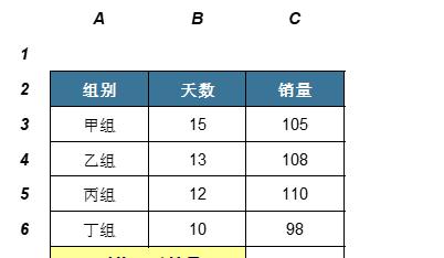 excel两列数据相除再求和的操作方法-趣帮office教程网