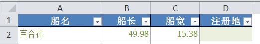 excel数据透视表增加数据源后如何自动刷新-趣帮office教程网