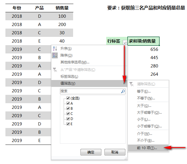 在excel中快速统计出销售总量前几的产品及销售总量-趣帮office教程网