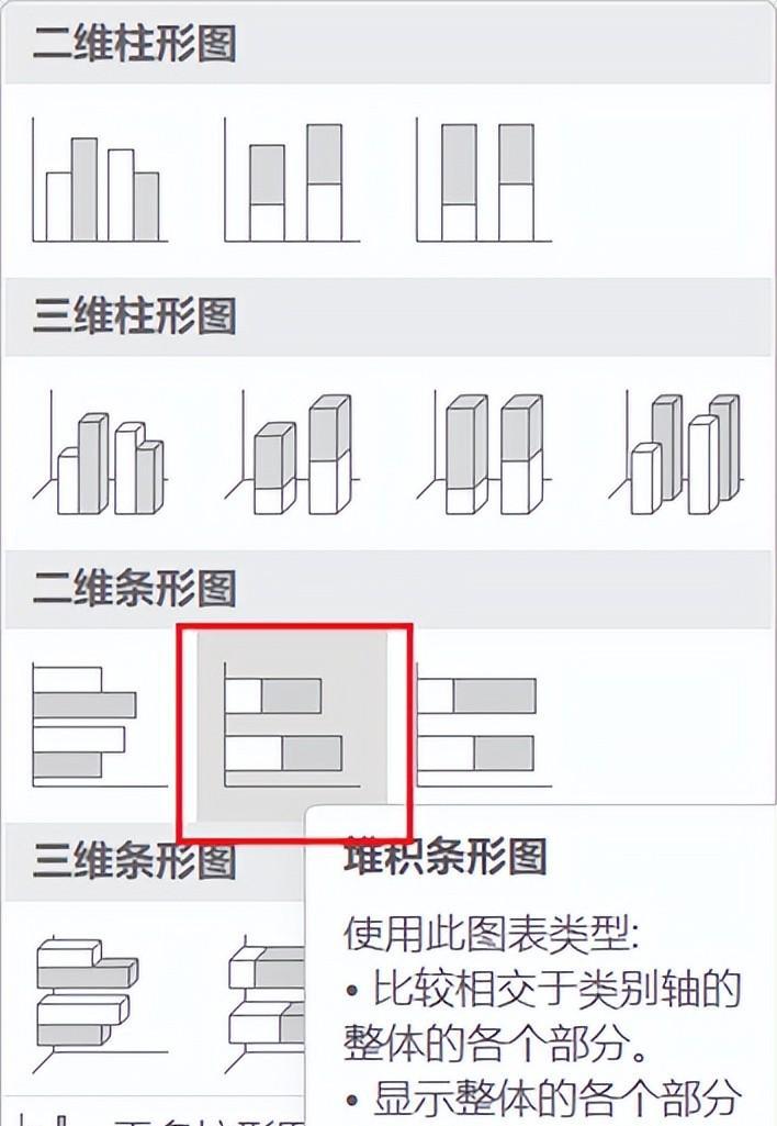 excel中条形图和五星图标组合起来制作五星评分图的方法-趣帮office教程网