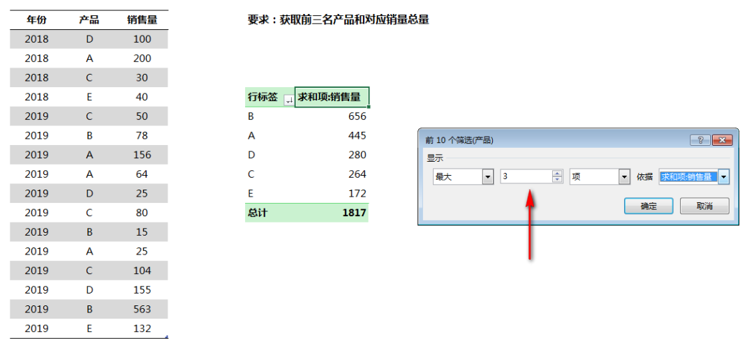 在excel中快速统计出销售总量前几的产品及销售总量-趣帮office教程网