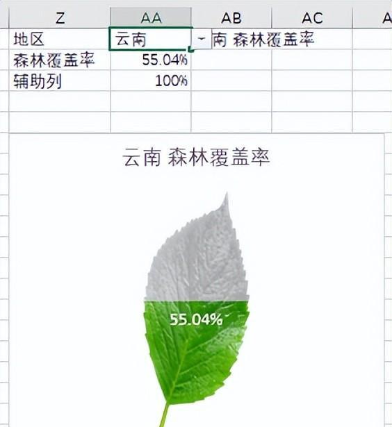 excel中图片显示百分比图表创意教程-趣帮office教程网