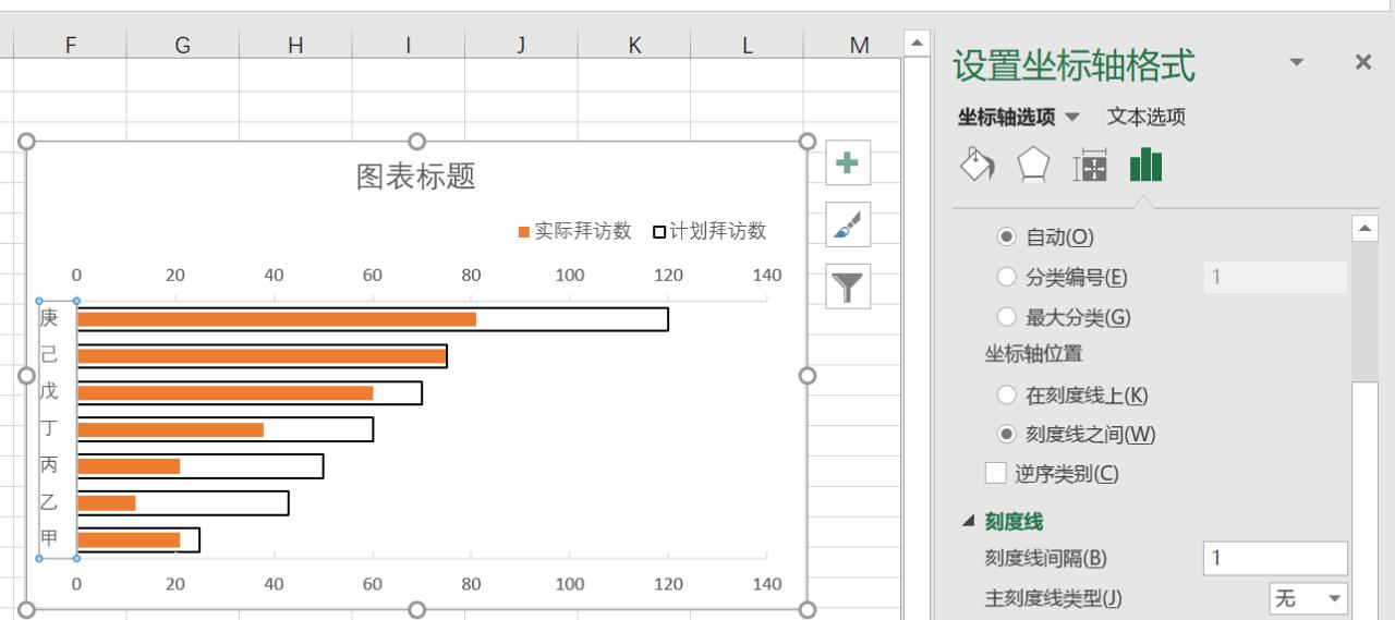 EXCEL制作对比分析图的方法和步骤-趣帮office教程网