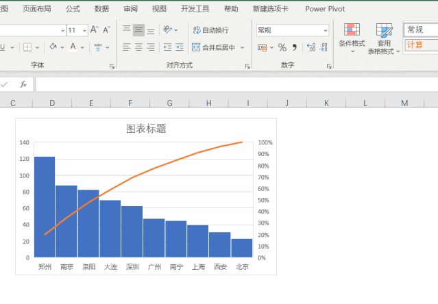 excel中让柱形图自动按数据大小进行排序，柱形图自动排序技巧-趣帮office教程网