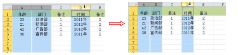 excel更改行高与列宽的操作方法-趣帮office教程网