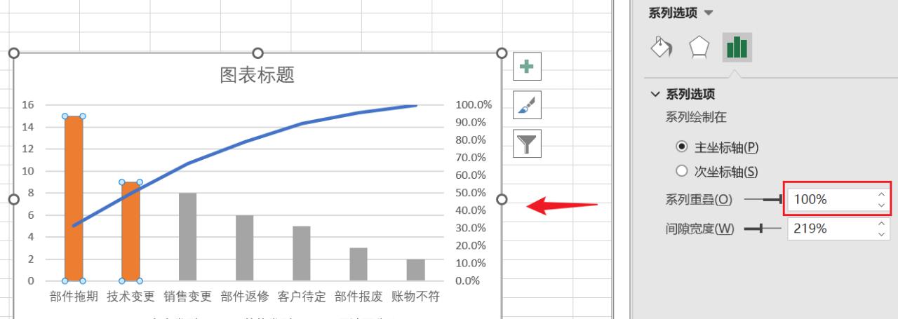 在Excel中创建动态帕累托图表的方法-趣帮office教程网