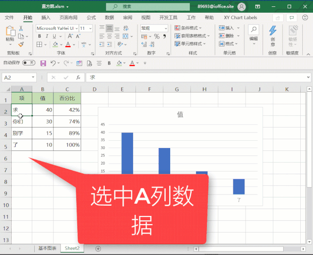 excel帕累托图制作方法和详细步骤-趣帮office教程网