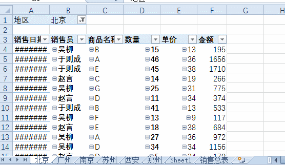 excel中数据透视表拆分表格的操作小技巧-趣帮office教程网