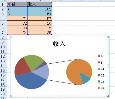 excel复合饼图制作方法教程，简单易学-趣帮office教程网