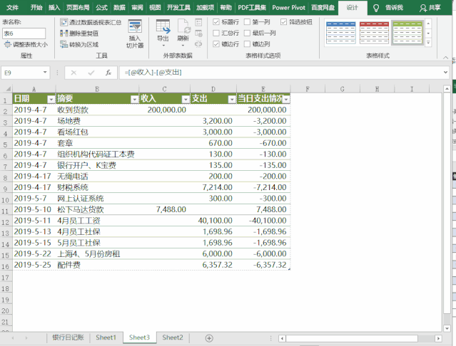 excel超级表的使用方法，excel超级表的6个使用技巧-趣帮office教程网