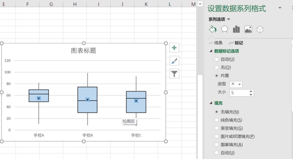 excel做箱形图的详细步骤教程 - 趣帮office教程网