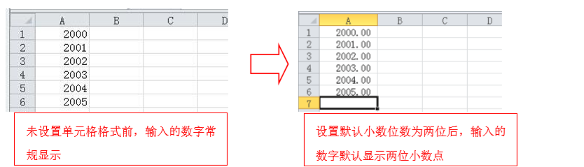 怎样在excel中设置小数点位数？-趣帮office教程网