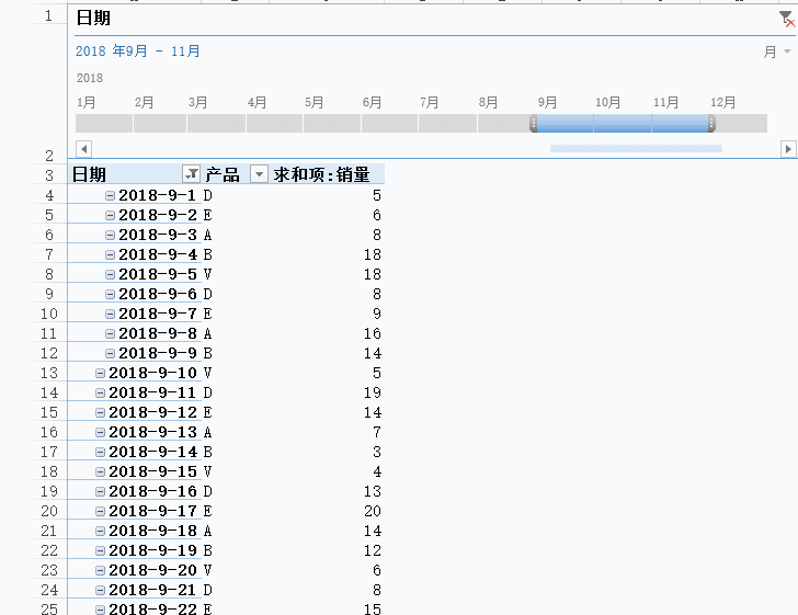 如何用Excel制作日程表，Excel神秘而实用的日程表教程-趣帮office教程网